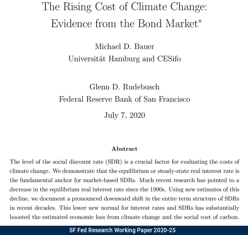sffed's tweet photo. New #WorkingPaper from #SFFedResearch: The Rising Cost of Climate Change: Evidence from the Bond Market by Michael D. Bauer and Glenn D. Rudebusch https://t.co/EA9t5c2O0E #EconTwitter #SocialDiscountRate #CostOfCarbon #NaturalRateOfInterest #RStar https://t.co/wKiskEgijb