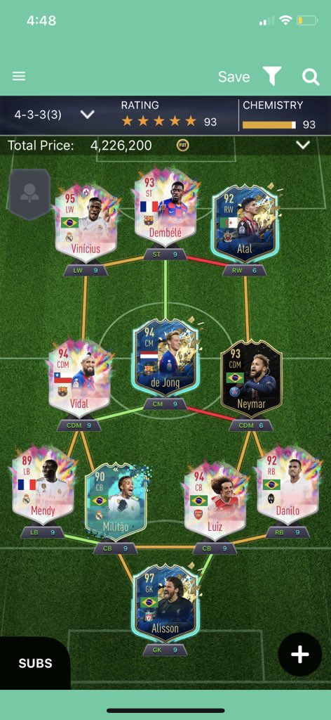 Thoughts on this team