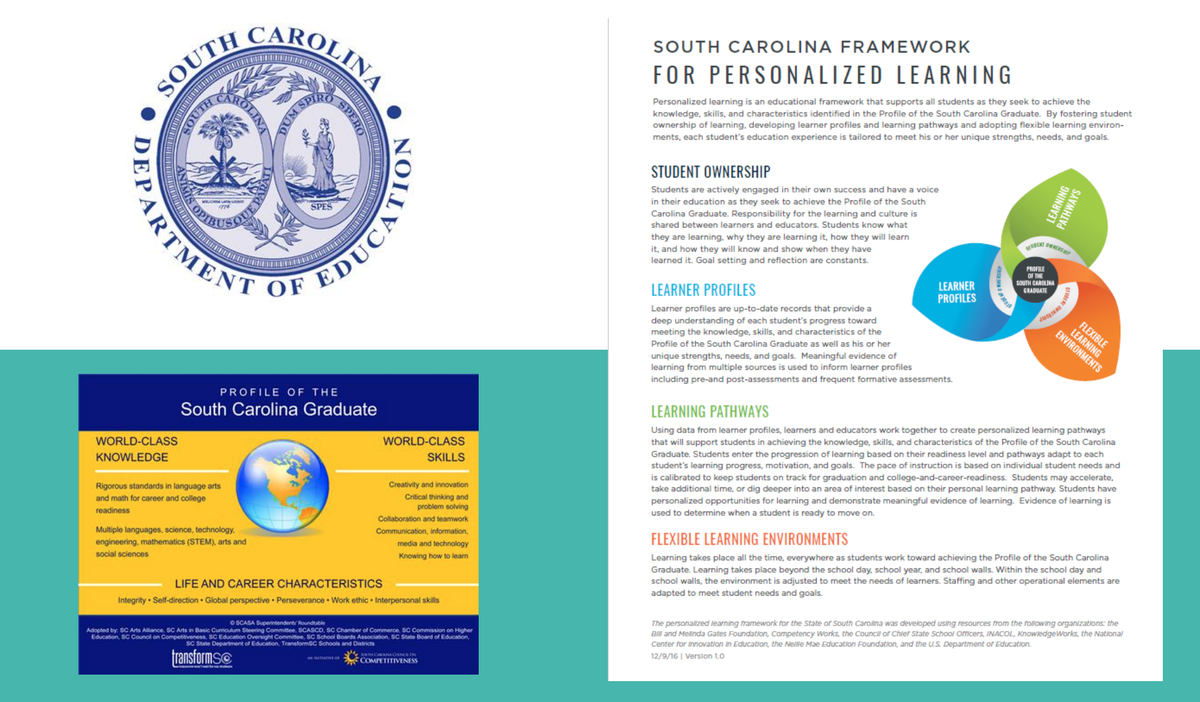 readingby3rd's tweet image. Want to learn more about the South Carolina Department of Education? ed.sc.gov
@EducationSC #GLRWeek #LearningLossRecovery #GLReading