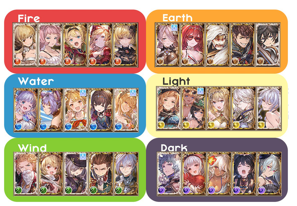 patanaab's tweet photo. #gbfintro 🌸 Hi! im nyaab
🌸my twitter friends say im esport
🌸but crew is always 🧐 when i say smth
🌸im living for aaron content
🌸my biggest strenght is tryharding gw
🌸varoon lord but i deal 3 dmg per ougi
🌸chars displayed on my profile are fave!!+aaron
thats all! luv ya!! https://t.co/Fmtk6vkOFv