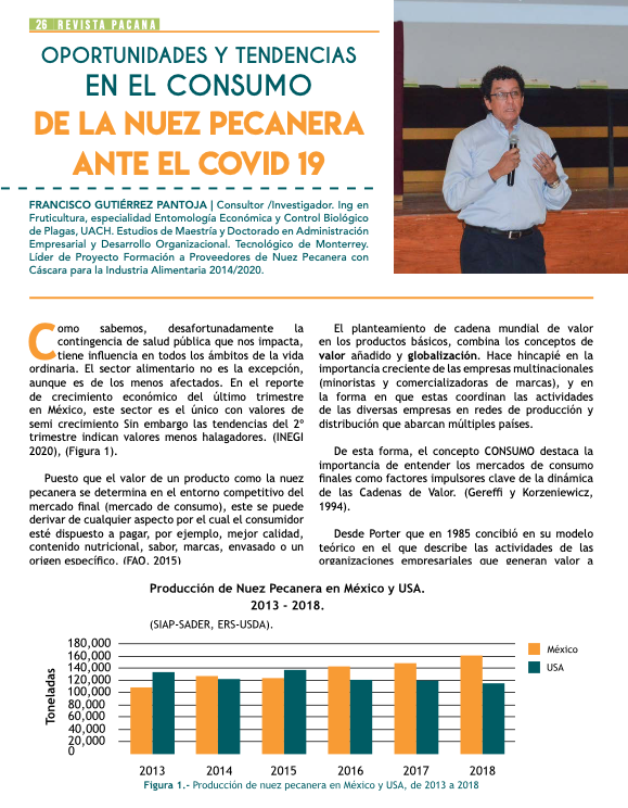 PIPNAC's tweet photo. Les compartimos el artículo "OPORTUNIDADES Y TENDENCIAS EN EL CONSUMO DE LA NUEZ PECANERA ANTE EL #COVID19" #nogal #nuezpecanera #Capacitación #agricultura #pacanas #pecan #pecanas #RevistaPacana #COMENUEZ https://t.co/5XooVeTF5D