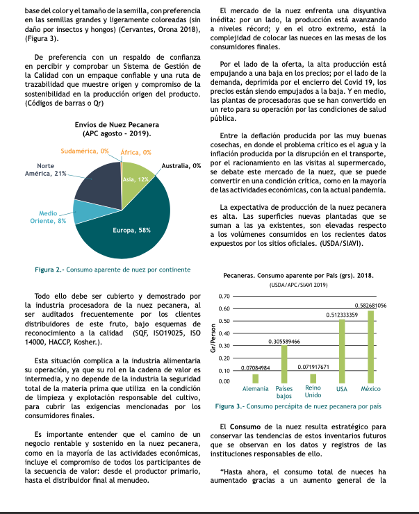PIPNAC's tweet photo. Les compartimos el artículo "OPORTUNIDADES Y TENDENCIAS EN EL CONSUMO DE LA NUEZ PECANERA ANTE EL #COVID19" #nogal #nuezpecanera #Capacitación #agricultura #pacanas #pecan #pecanas #RevistaPacana #COMENUEZ https://t.co/5XooVeTF5D