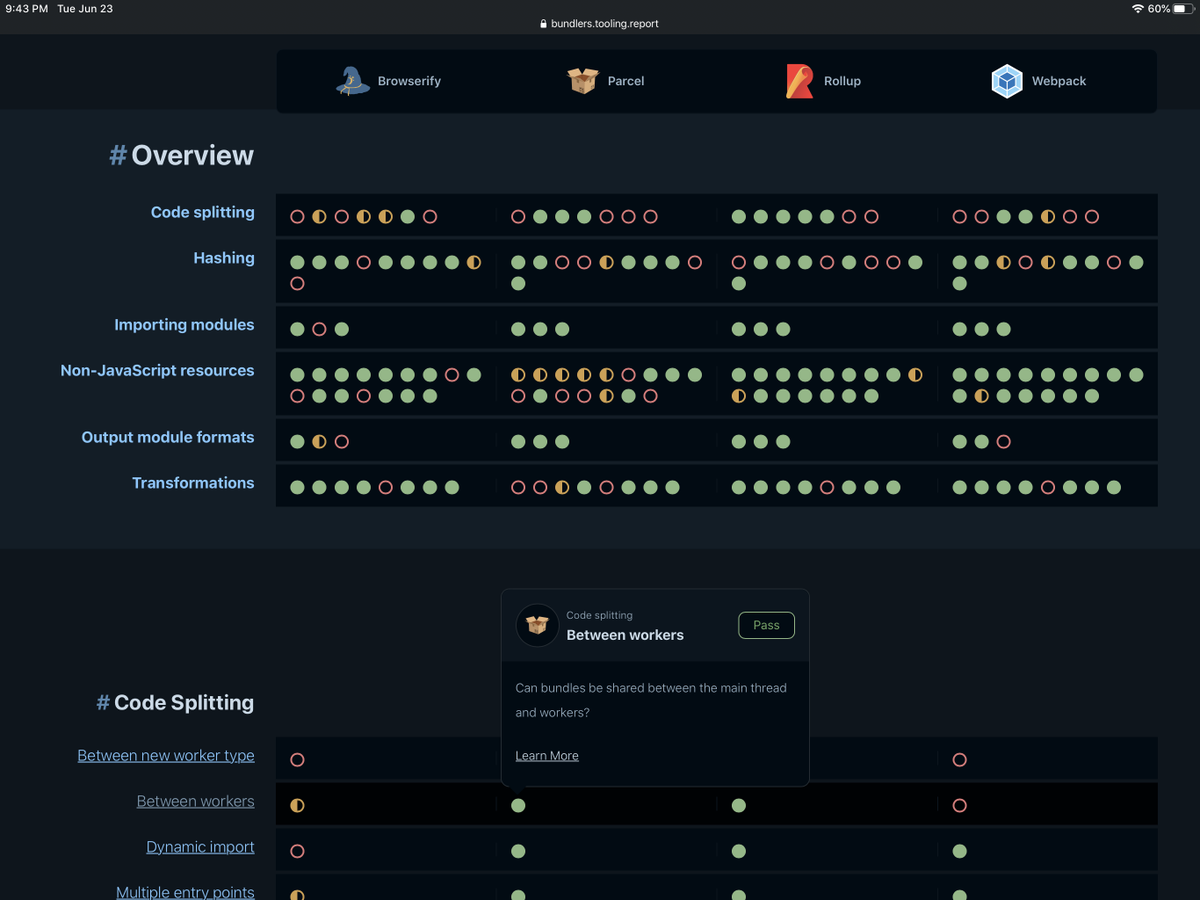 argyleink's tweet image. tooling.report - bundle tool tests with explainers &amp;amp; free configs showing advanced features in Webpack, Rollup, Parcel &amp;amp; Browserify

CSS bundling bundlers.tooling.report/non-js-resourc…
Code splitting bundlers.tooling.report/code-splitting/
Hasing bundlers.tooling.report/hashing/
Modules bundlers.tooling.report/importing-modu…