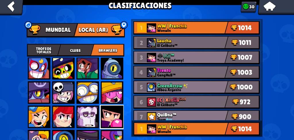 Felicitaciones! WW | Franchis representando Wonwin con Bibi ⭐
(Top 21 🌐)