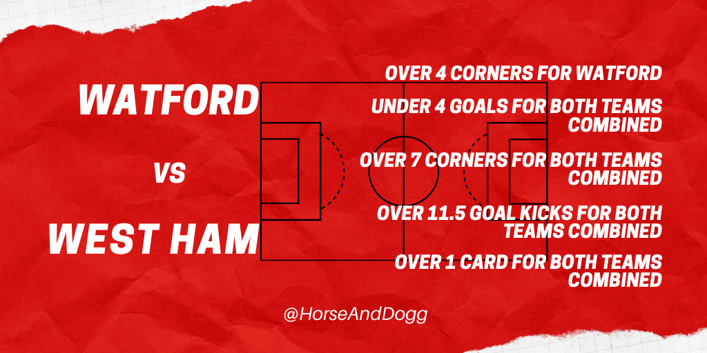 HorseAndDogg's tweet photo. Oof! What a game to finish off the round. Plenty on the round! Happy sunny Friday to all, who's on board?
May the punt be with you.
#EPLtips #Getaroundus https://t.co/z3qmOPnYdv