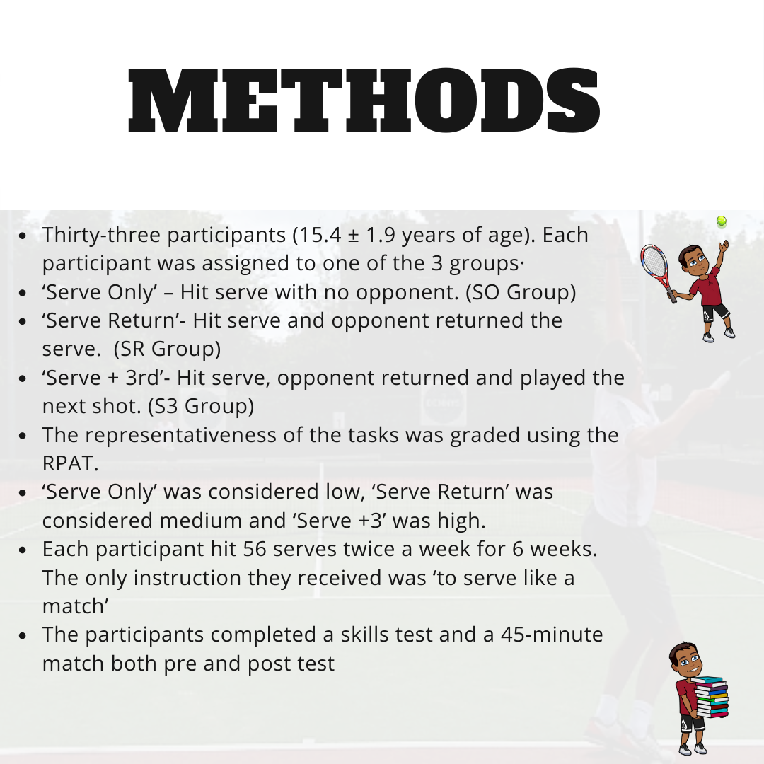 Mr_Tennis_Coach's tweet photo. Research Review
‘Enhancing skill transfer in tennis using representative learning design’ https://t.co/LnLZmS2keh