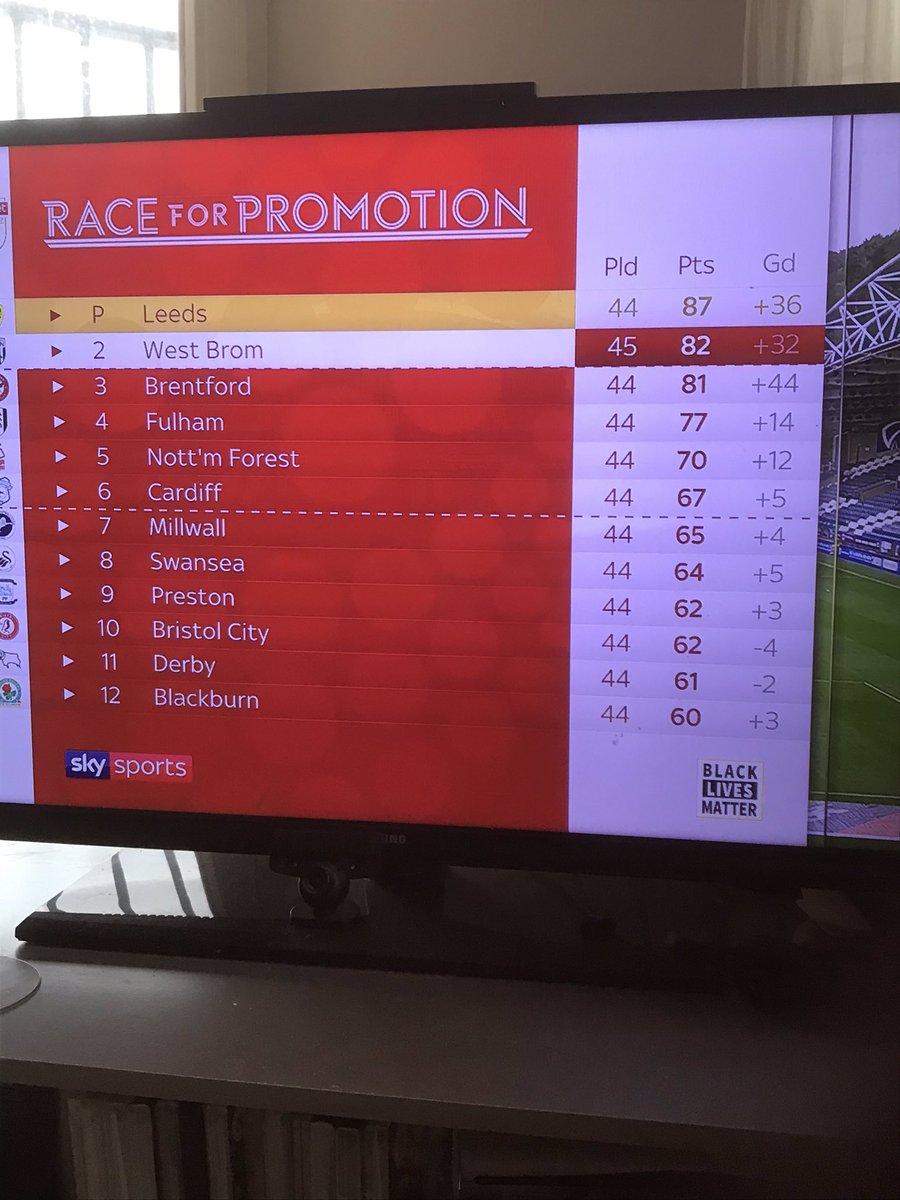 Pow7777777's tweet photo. #MOT #LUGC get in https://t.co/3zbFJJjf6M