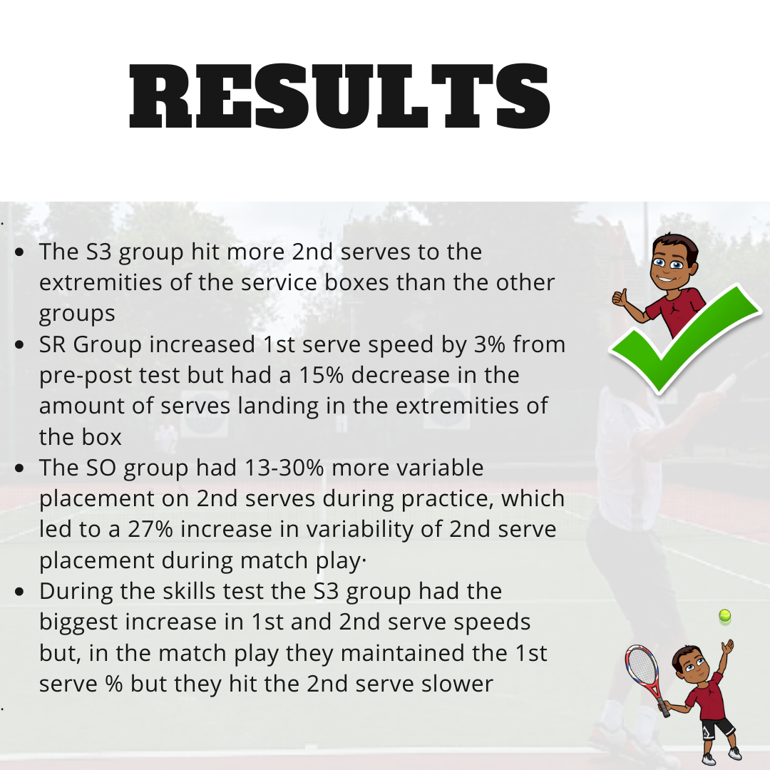 Mr_Tennis_Coach's tweet photo. Research Review
‘Enhancing skill transfer in tennis using representative learning design’ https://t.co/LnLZmS2keh