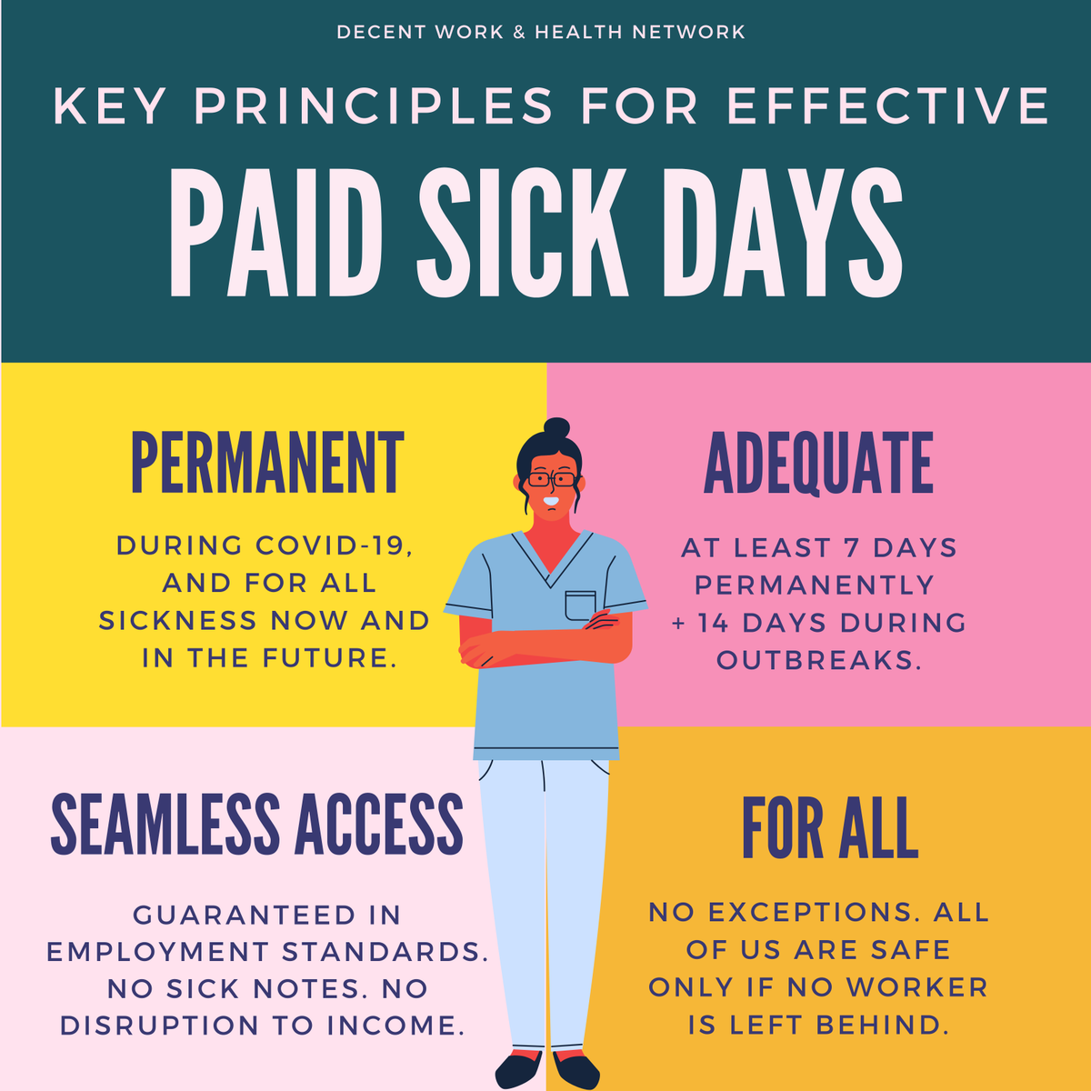 As health providers, we continue to call on governments across Canada to legislate paid sick days that are: Adequate Permanent Seamlessly accessible For all workersThe time to act is now.  #PaidSickLeaveSavesLives