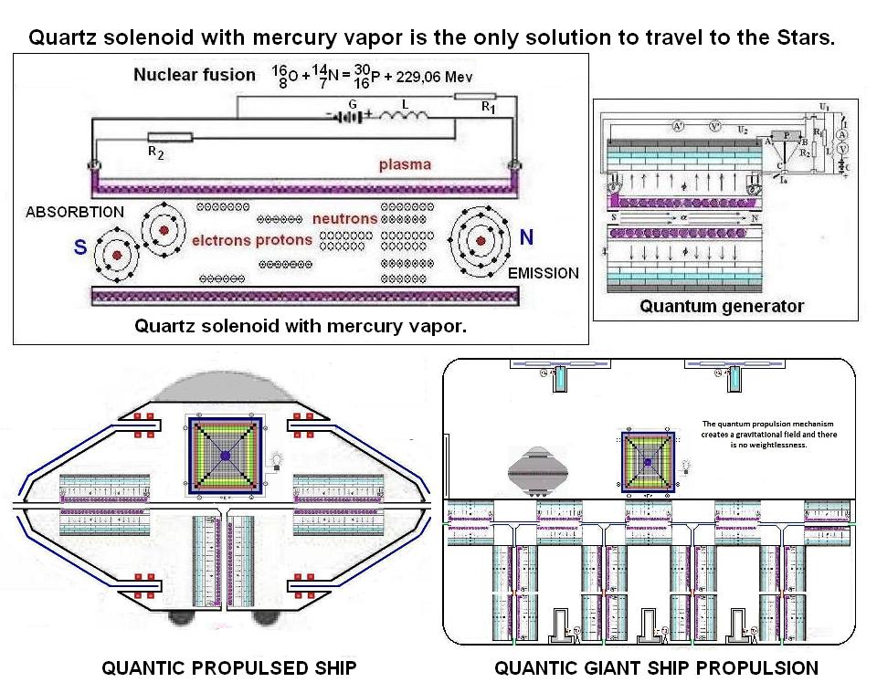 ManoliuValy's tweet photo. Quartz solenoid with mercury vapor is the only solution to travel to the Stars https://t.co/tW0iLhRbVe