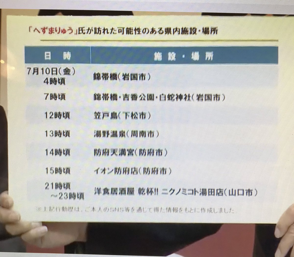 えるふ 地元山口が何処ぞのアホのせいでやばいことになりつつある よく行ってた居酒屋も名前に上がっとるし イオン防府とか山口 防府市民の学生にとってのデートスポットやぞ よくも 笑