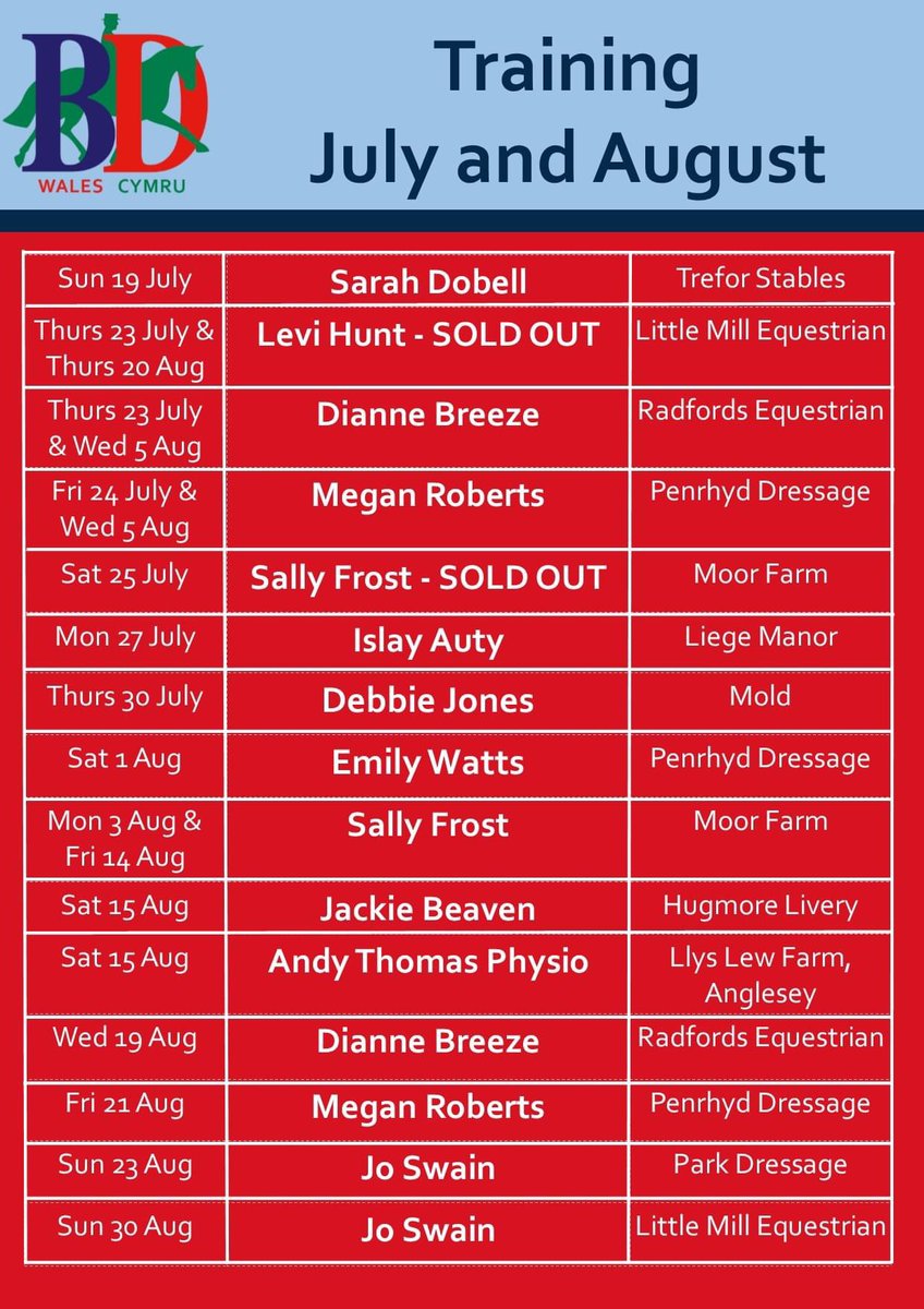 BD Wales tweet media