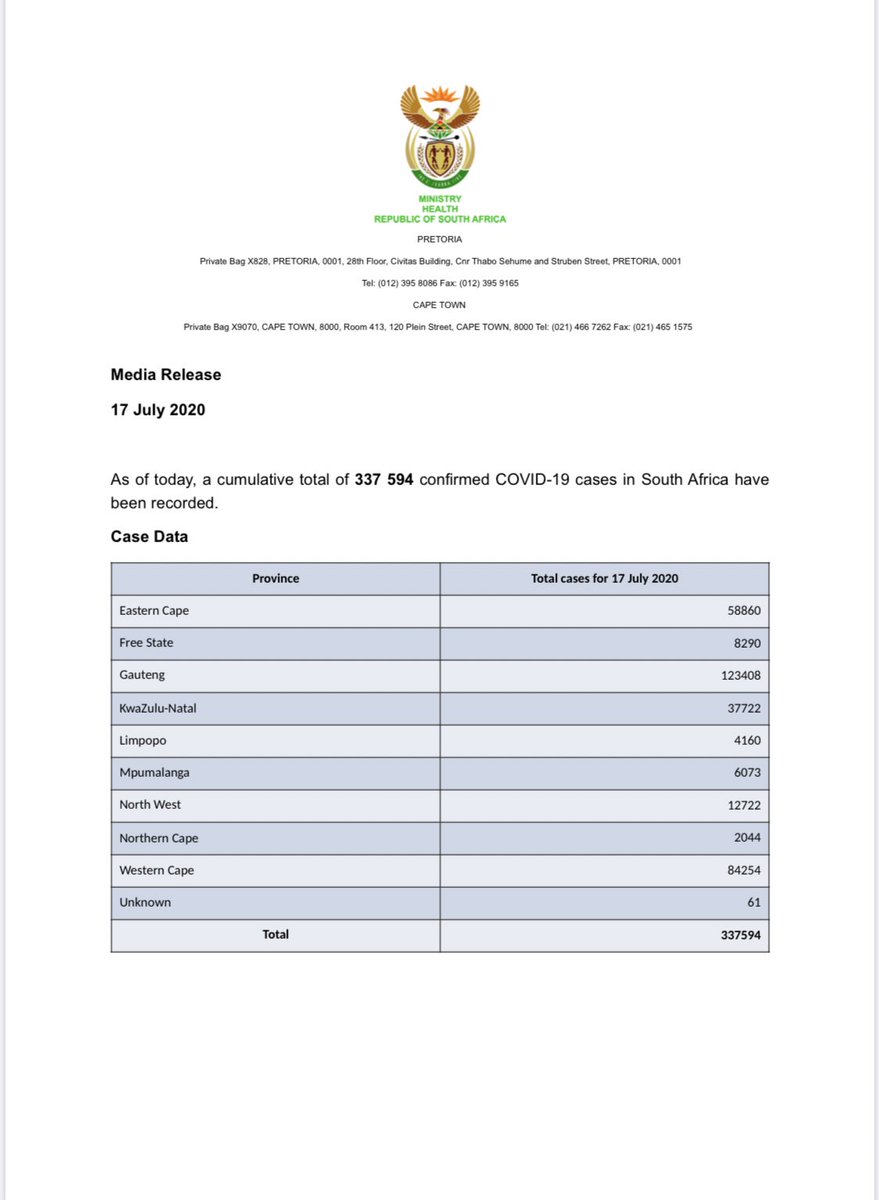 DrZweliMkhize's tweet photo. As of today, the total number of  confirmed #COVID19 cases is 337 594, the total number of deaths is 4804 and the total number of recoveries is 178 183. https://t.co/OKCmS3ldnf