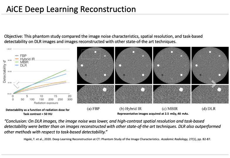 DAICeditor's tweet photo. Canon is showing its new tech at #SCCT2020. The Aquilion One Genesis SP CT offers a small foot print, one beat, whole heart acq and AI image reconstruction for lower dose. Find more at https://t.co/8ZIQ3GZqvj
#scct2020 #CCTAfirst #radiology #CVimaging #cardiotwitter https://t.co/NcFb8wzfMA