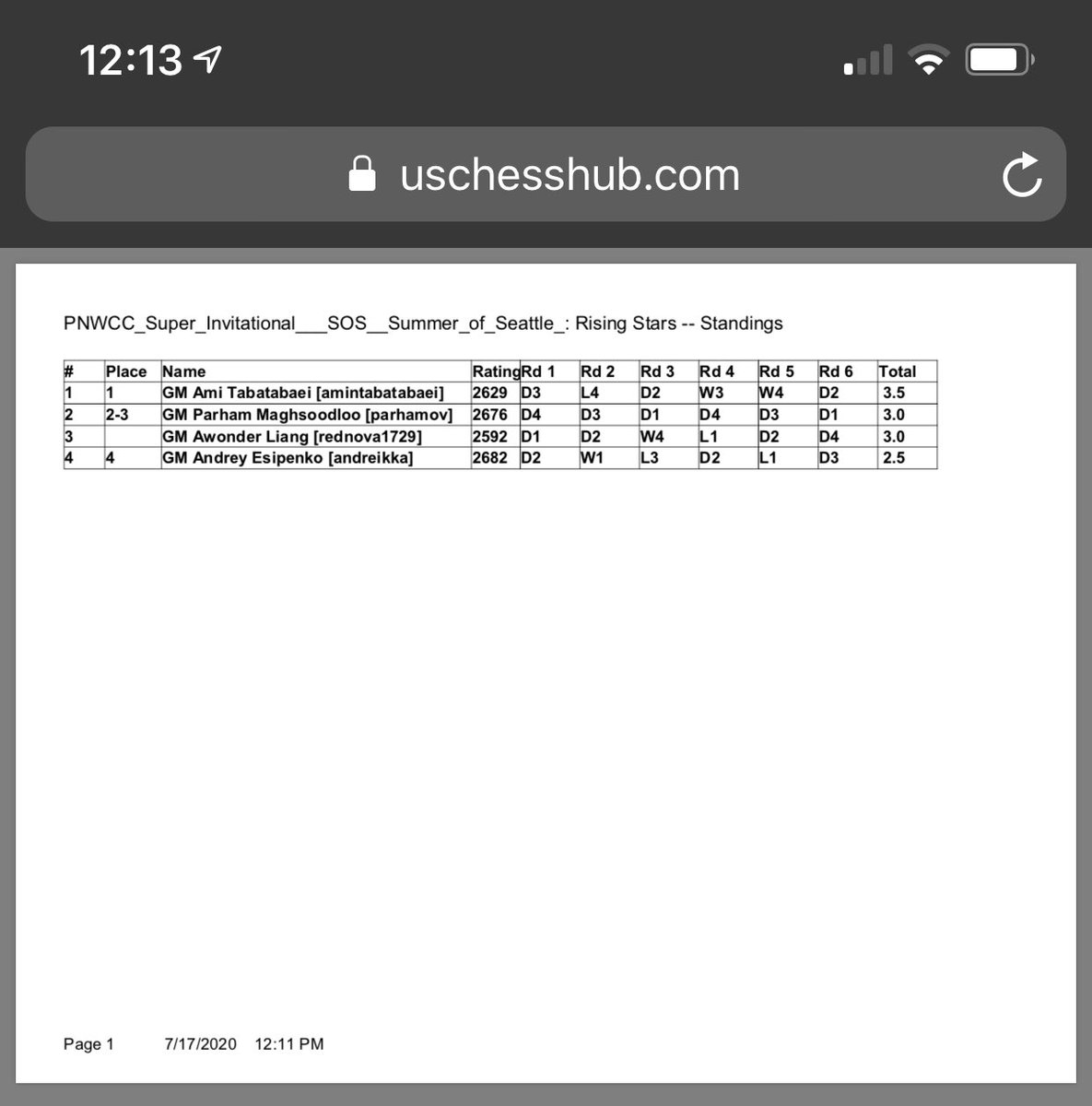 PNWChessCenter tweet media