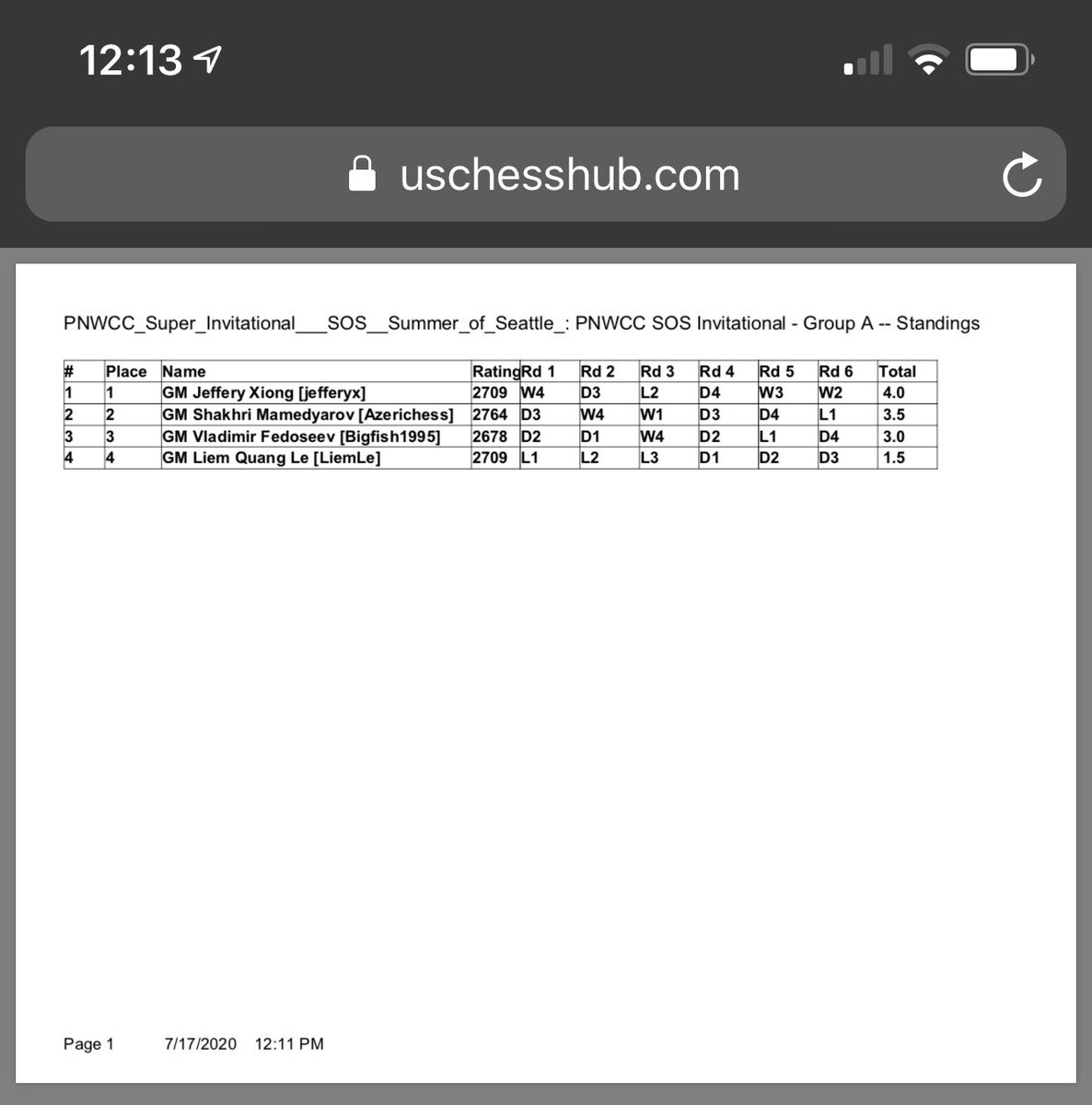 PNWChessCenter tweet media