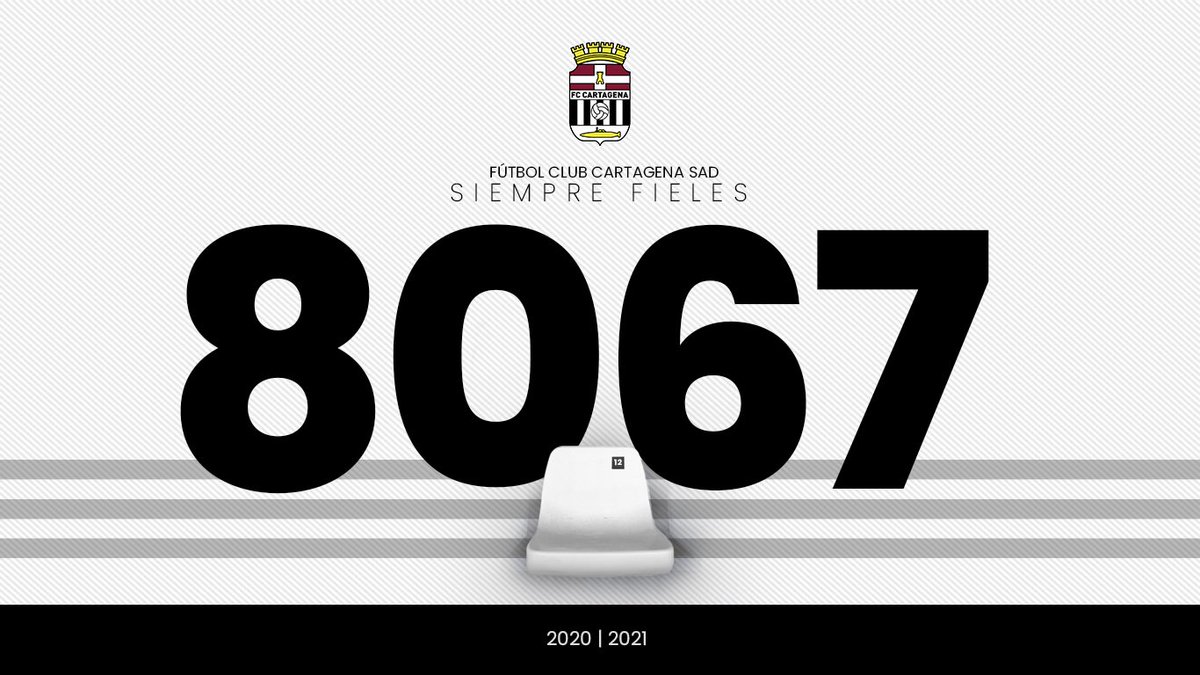 FCCartagena_efs's tweet photo. 🤩🤩🤩¡QUÉ LOCURA!🤪🤪

¡¡Ya somos 8.067 abonados para la temporada 2020/21‼️👏👏👏

😉¡Ojo! Del total, 821 son NUEVOS ABONADOS‼️

⚠️¡Y aún queda hasta mañana a las 13 horas para aprovechar la promoción! ¡Vamosssss! #ReNuevaNormalidad https://t.co/CHv4OjHd6d