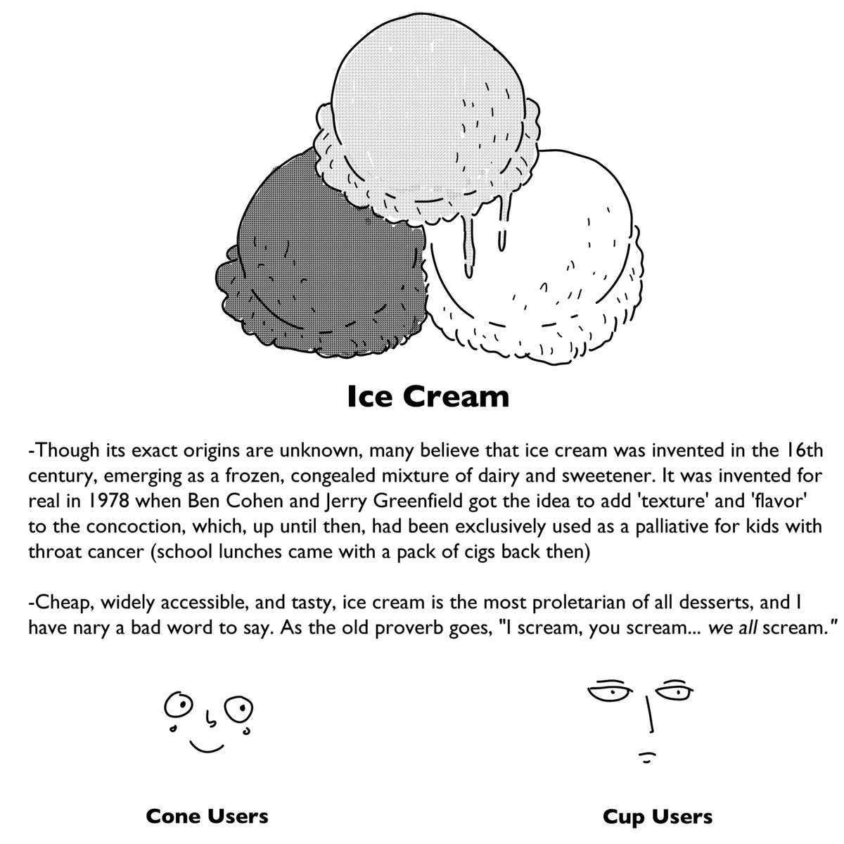 Guide To Desserts [1/2] 