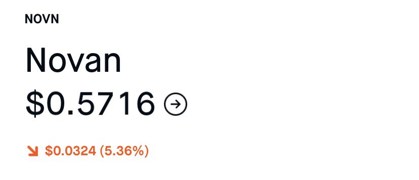 $NOVN💊
* Amazing entry point or to average down here 👀
* Price Target ($1-$3) 💵 
* Within (1-4) months 
* $SOLO $LCA $AYRO $NKLA $SHLL $OPES $FMCI $BA $F $EVFM $CLSN