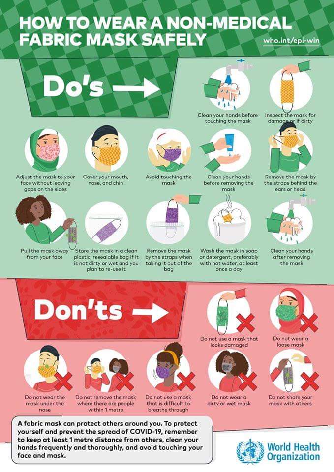 This is how to wear a fabric mask safely during COVID-19 ⬇️