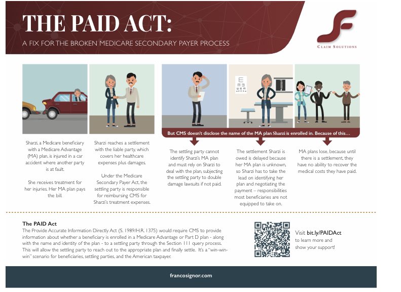 HeatherSSand's tweet photo. Happy Friday! @RoyFranco20 and I just concluded a productive week of virtual Hill meetings/Virtual Fly-In to promulgate additional support for #PAIDAct! PAID Act would create greater efficiencies and transparency in MA/Part D recoveries. #fixMSP @RoyFranco20 https://t.co/QVjDZKdEsj