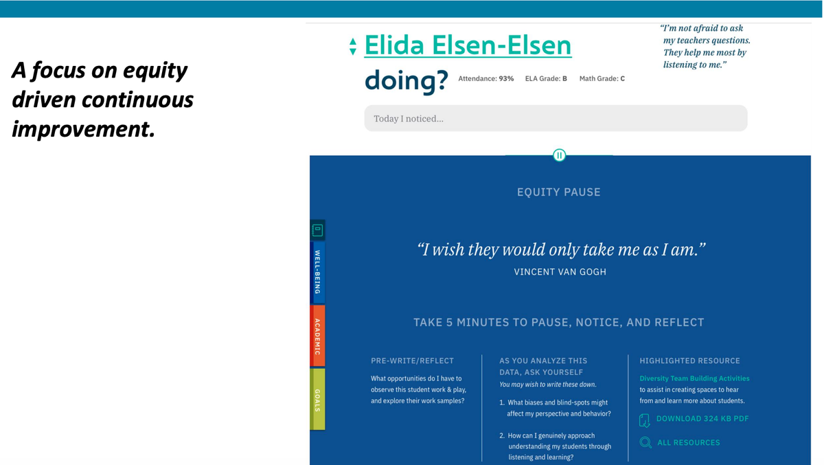 readingby3rd's tweet image. @COREdistricts is using Rally by @AnalyticsEA to respond to the unprecedented needs of students. #GLRWeek #GLReading #LearningLossRecovery