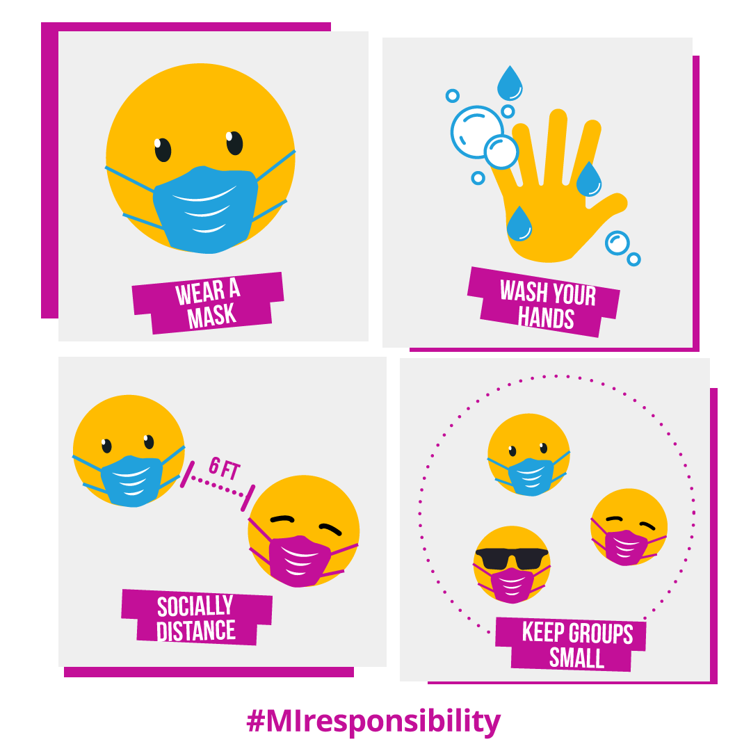 BeResponsibleMI's tweet photo. Our favorite emojis right now: 😷, 💦, and 📏, so we can 👫👭👬👬 later. #WorldEmojiDay #MIresponsibility https://t.co/xXevOle4jV