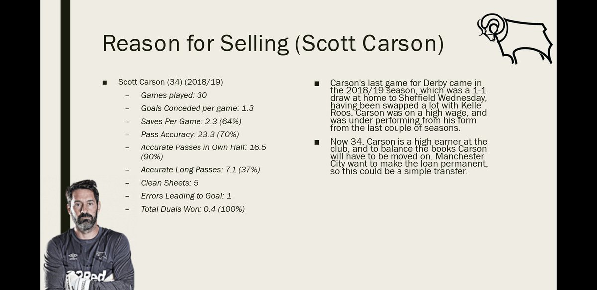 Reason for Sale: Carson. Summary of his stats and reasoning can be seen on the photo below