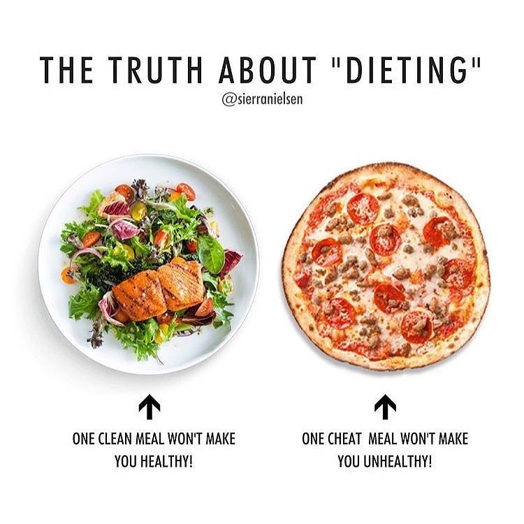 MealExpert's tweet photo. ❓ The truth about "DIETING" Do you think that the picture doesn't lie❔
🌍 Follow @mealexpertpage for more pictures and tips 🤩
😍Share it if you love it 👍
#onlineweightlossprogram #diet #health https://t.co/8BEbTgkx64