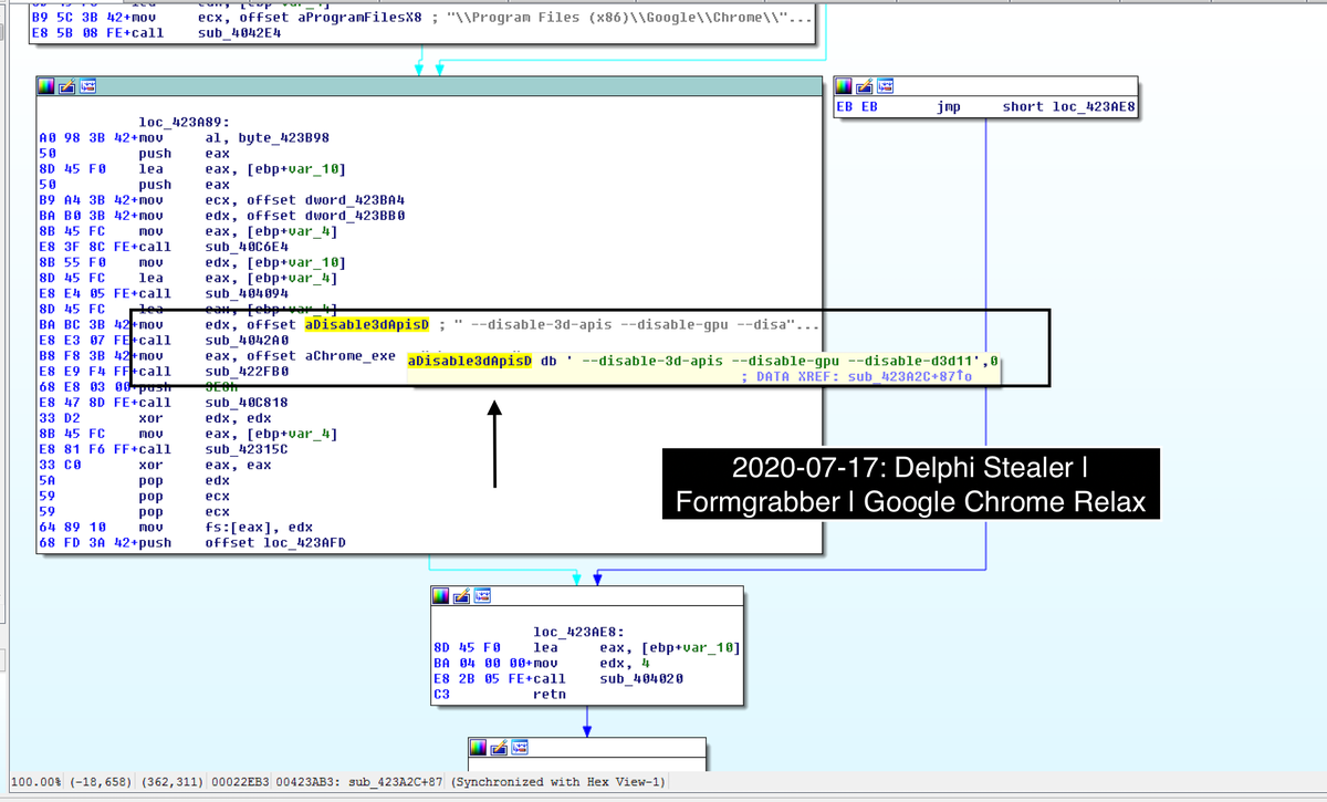 VK_Intel's tweet photo. 2020-07-17:🆕 👁‍🗨#Delphi #Stealer &amp; FormGrabber
Cert -> 🇷🇺[Unirad LLC] #Sectigo

Browser Settings [Google Chrome, Mozilla Firefox &amp; Internet Explorer] Relax | Hook Check “0xe9” ➡️ Relative Offset 32-bit JMP opcode

MD5:F4EC121495CDCB40EEC3B7E2B9C1D8FA
h/t @malwrhunterteam https://t.co/yWCEENTxBT