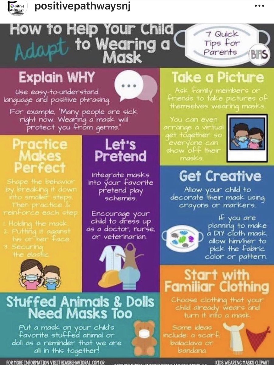 BeltranCaitlin's tweet photo. Some helpful tips for teaching kids to tolerate masks for longer periods of time 😷 https://t.co/PdFGdx1nwR