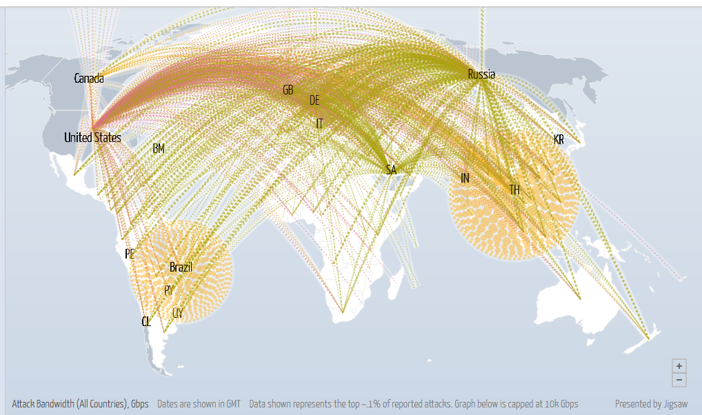 Joeveno // AVIÃOZINHO DO TRÁFICO NA STEAM tweet media