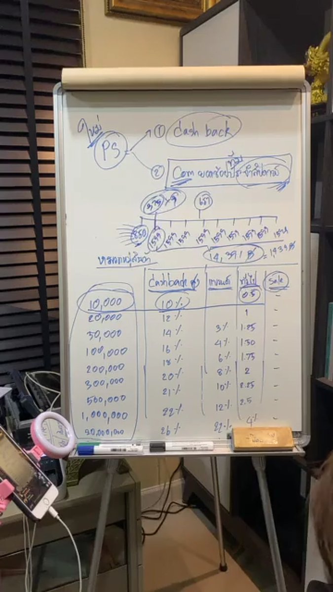 IHateFingo's tweet photo. รูปแบบใหม่ที่คล้ายๆเดิม #fingo https://t.co/NorhTSqvuz