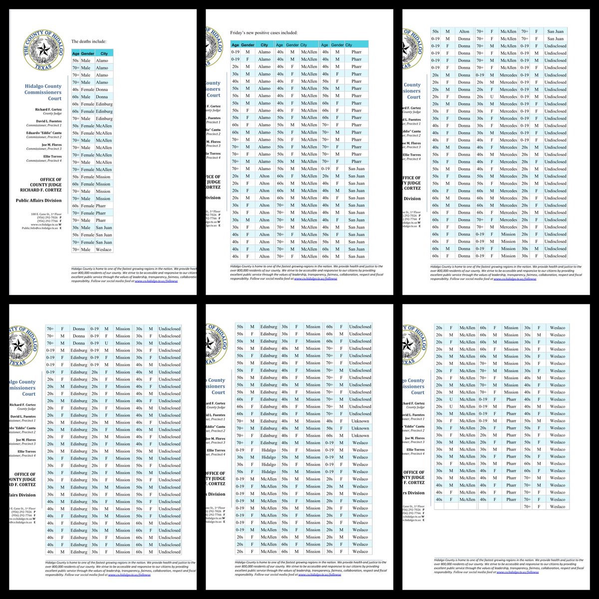 Hidalgo County tweet media