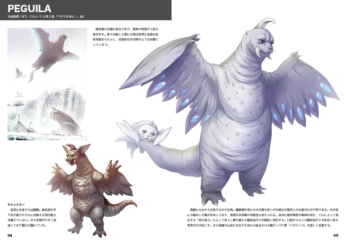 ペギラ/ジャグラスジャグラー/ゼッパンドン 過去作（同人誌掲）から