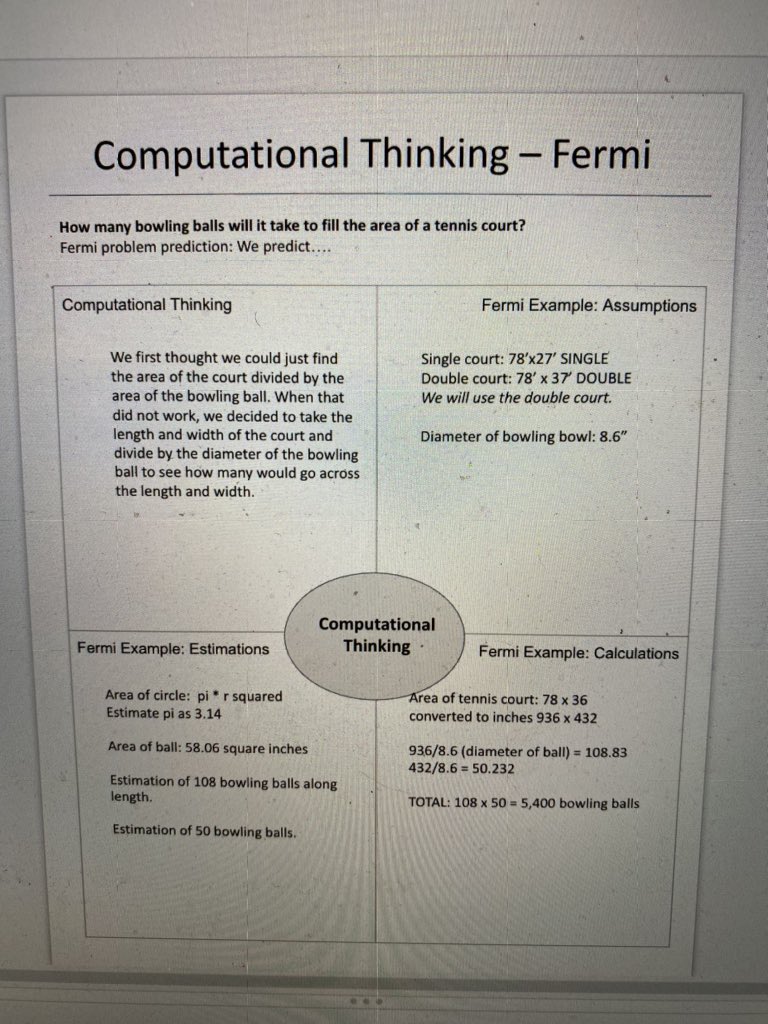 Mikkola67's tweet photo. Fermi problems- promoting estimation, making assumptions and computations with open ended questions. Showing WICOR strategies, promote Rigor and deeper understanding, through distant learning. #AVIDmath #thisisavid #AVIDDigital #AVIDMindset @Cushman_FHS @KristenWitt13 https://t.co/BojHbzrL9q
