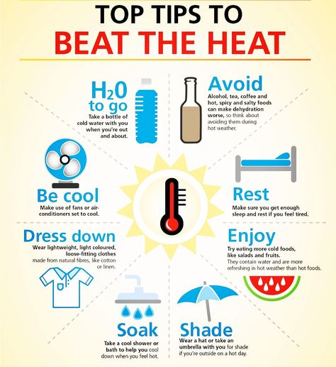 WaterChefFilter's tweet image. Don't forget that the best way to beat the heat this summer is to stay hydrated! #WaterChef  #StayCool #SoFreshSoClean #CarpeCarbon #DontForgetTheWaterBottle #HealthyLifeStyle