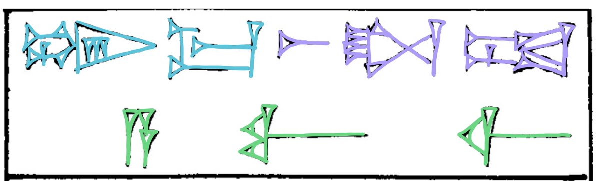 Let’s not waste time and jump into the first line. B - the first sign here is šum followed by ma, giving us šum-maP - three signs, here aš-ša-, and the third sign causes trouble as it can be read at/ad/aṭ, for now we can use “at” for aš-ša-at