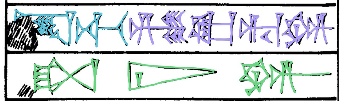 B - the first sign here is damaged, but it can be made out to be a sign that can read ed/et/eṭ/id/it/iṭ. How do we even start to figure that out? Well the second sign is “ti,” and two consonants against each other suggests that other consonant must be “t”, so e/it-ti