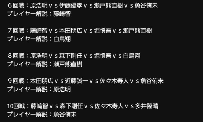 日本プロ麻雀連盟さん の人気ツイート 4 Whotwi グラフィカルtwitter分析