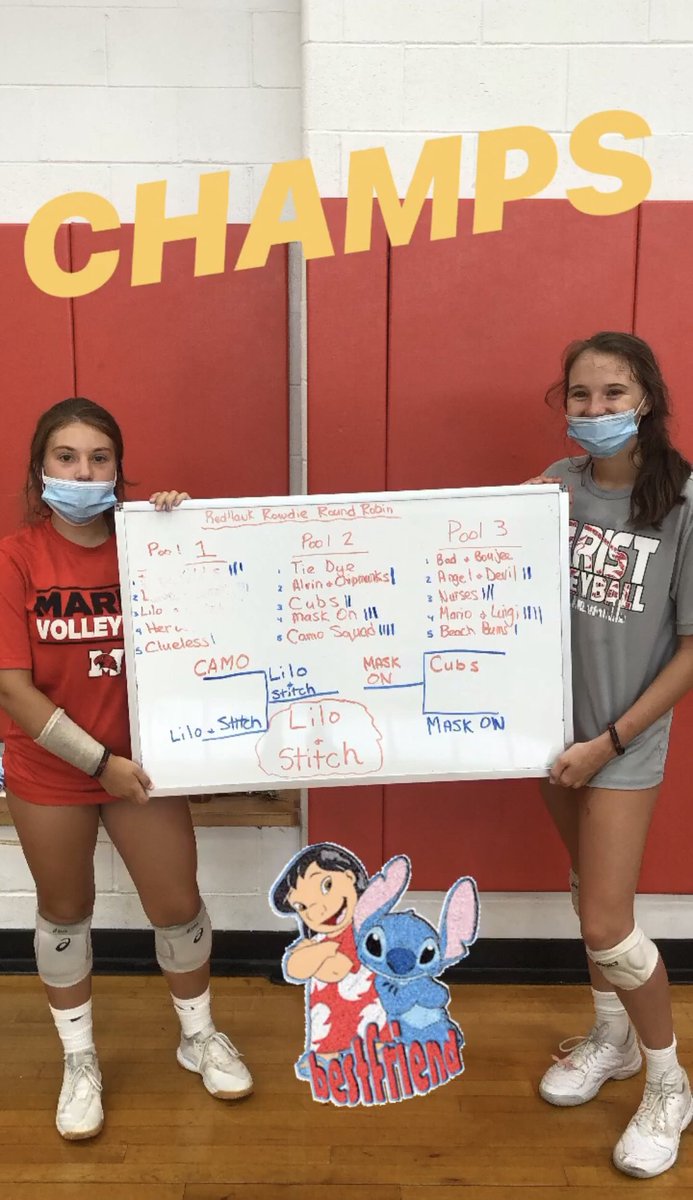 RedHawkVB's tweet photo. The RedHawk Rowdie π Round Robin CHAMPSπ₯π₯ Best Dressed π
and Best non contact celebration ππ© #ProgramCamp πΏ https://t.co/djIapZtMp0