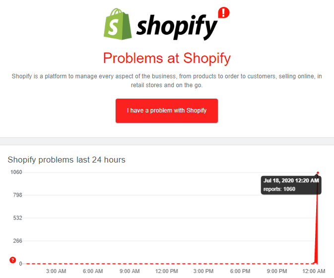 WebsiteCrashes's tweet photo. Shopify issues and crashes at 9:25 07/17/2020 UTC! Website shows ~1,000 error reports! Retweet if you're having problems too!

Site i used: https://t.co/3qVx64b0rE
#Shopify 
#Shopifydown https://t.co/gRTFed4WGr