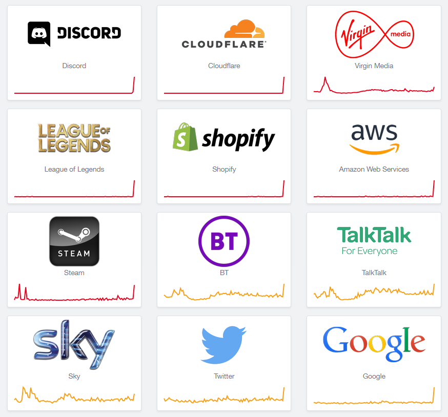 EllieDiscord's tweet photo. Sites are starting to come back on... We've found you a list of all the major sites and companies affected by this in the image below.

All should be okay now! https://t.co/3Ks3YYan2P