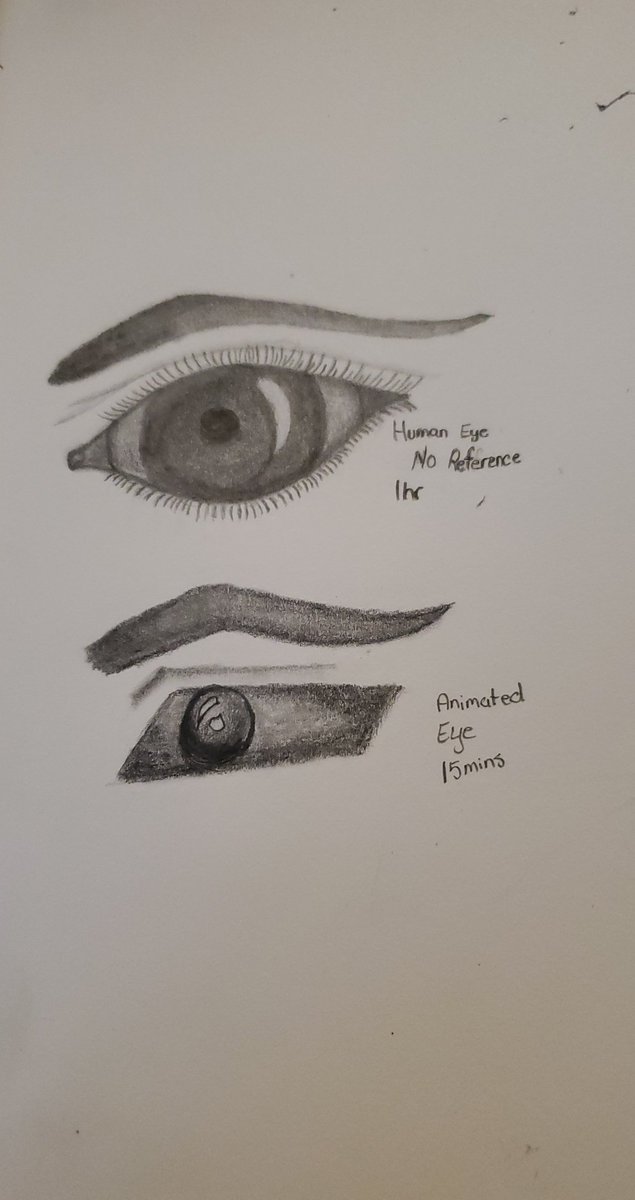 4theGraphics's tweet photo. Working on drawing different style of eyes
Thinking of character ideas for a up coming project
(Hint: it will be something everyone can watch on youtube)
#gdprojects
#artislife
#4TheGraphics
#drawings https://t.co/dGdFDu4Xcn