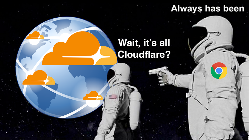 bsdzunk's tweet photo. #cloudflare #outage https://t.co/tcuLK0Ak8a