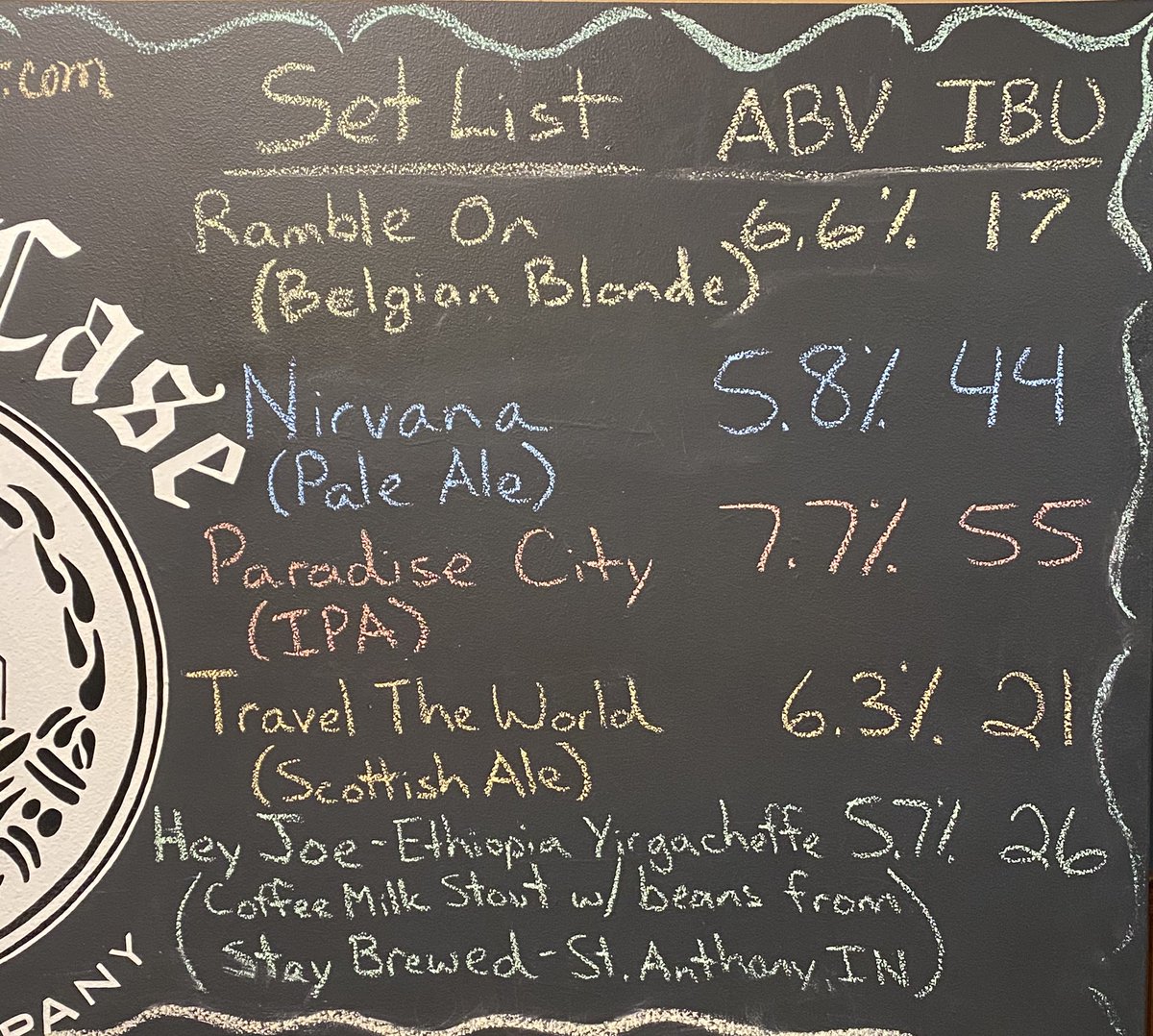 basketcasebeer's tweet photo. Some new beers on tap! Welcome back Nirvana (Pale Ale) and Paradise City (IPA)! #crazygoodbeer #inbeer #drinkduboiscounty https://t.co/AbCpVKCLLu