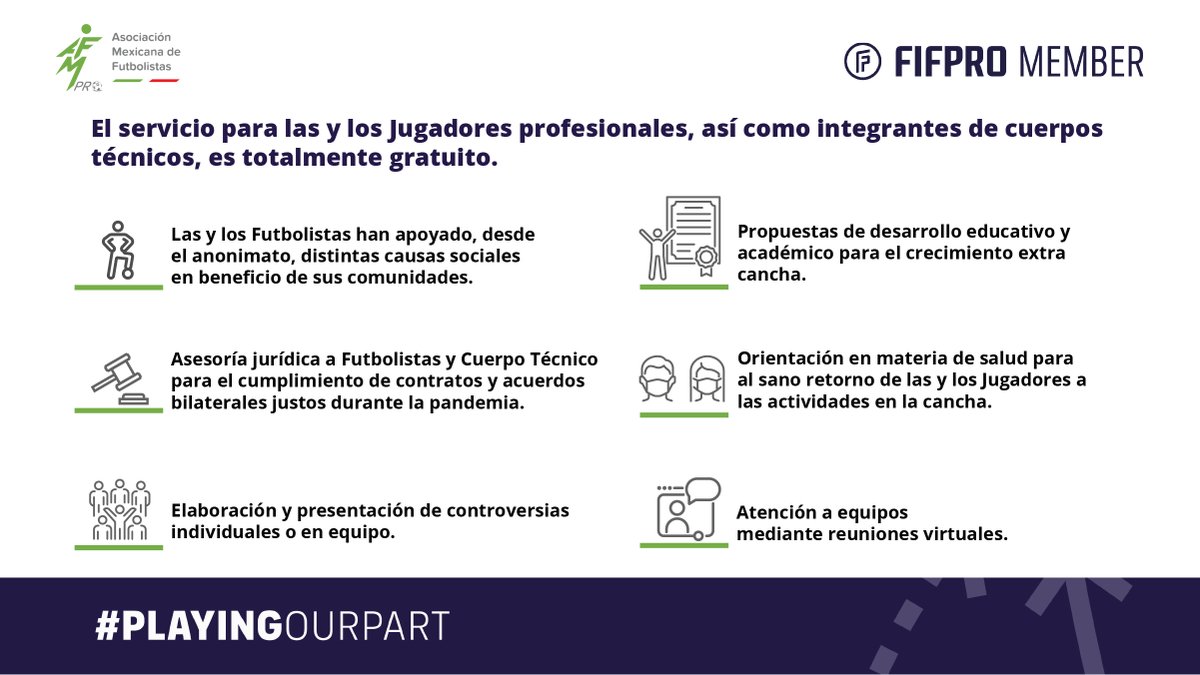 AMFproMX's tweet photo. En momentos como el que enfrentamos por el #Covid19, en #México la #AMFProMX reconoce el esfuerzo de las y los Jugadores en apoyo a la comunidad, sin descuidar la atención a los compañeros afectados en su trabajo por la emergencia sanitaria.
#PlayingOurPart #FutbolistasUnidos https://t.co/Uwo2ZVNq7I