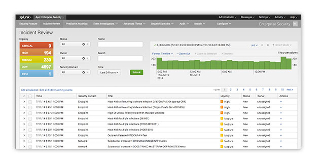 alghaith_w's tweet photo. Nowadays, there is a specialized device or software can do the analysis process  automatically, it called the Security Information and Event Manager (SIEM). 

Here’s a list of some SIEM solutions:

■ IBM QRadar
■ RSA
■ Splunk
■ TrustWave
■ NetIQ

#cybersecurity_advisory https://t.co/i0iKGpTi35