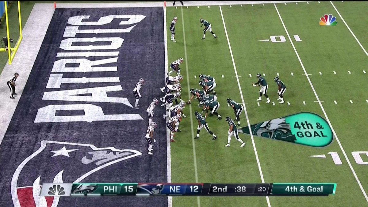 PHLEaglesNation's tweet photo. https://t.co/HkVLBLcFL3