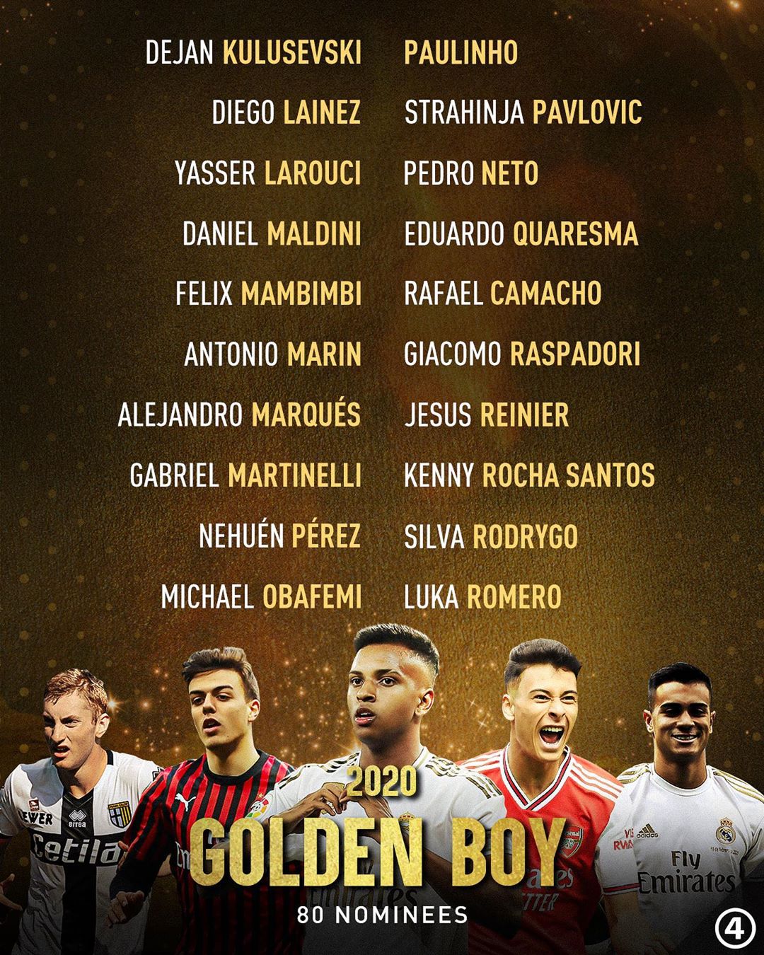 433 Who Will Win The Golden Boy Award 433 Who Will Win The Golden Boy Award
